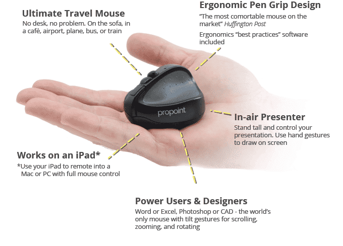 ProPoint Mouse Review Is It Worth The Money?